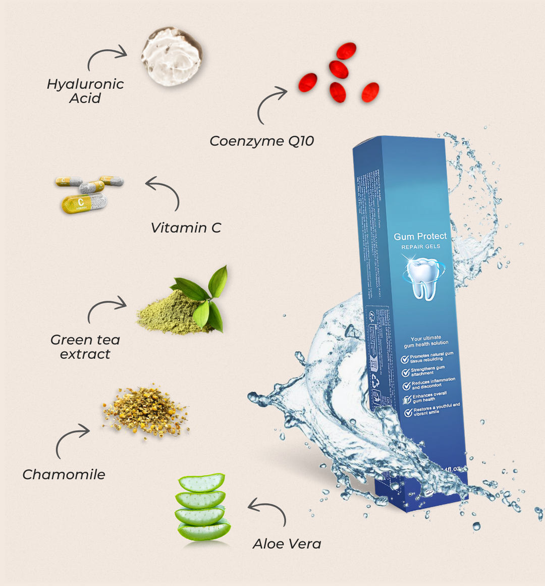 Teeth Repair Gel