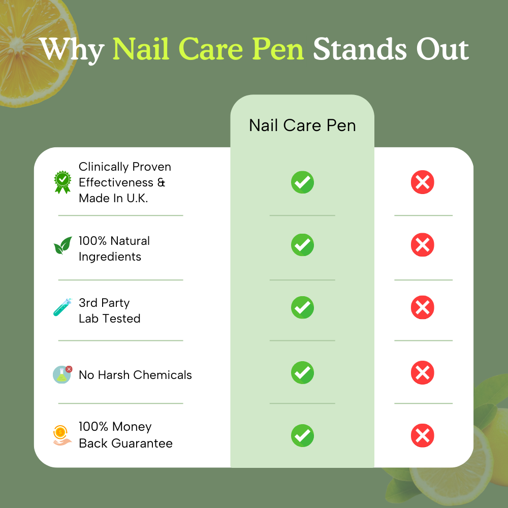 Nail Care Pen