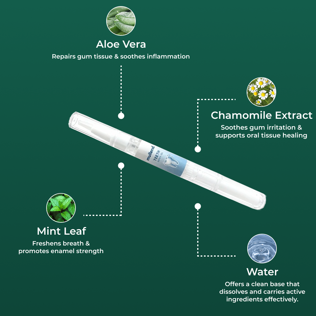 Teeth Repair Gel